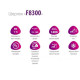 Доводчик дверной ШерЛок F8300 белый 