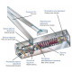 Доводчик GEZE TS 4000