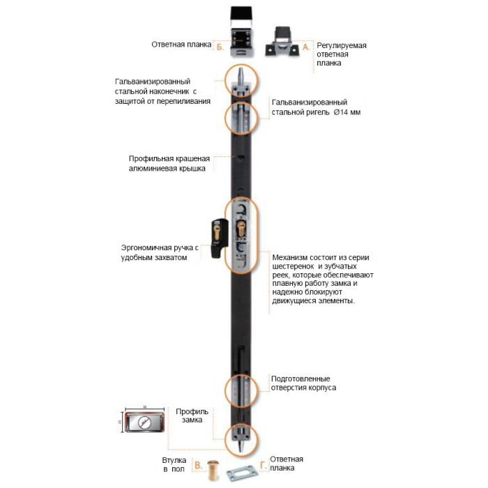 Замок MUL-T-LOCK MINIBARS EMA M-500 для ролет