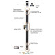 Замок MUL-T-LOCK MINIBARS EMA M-500 для ролет