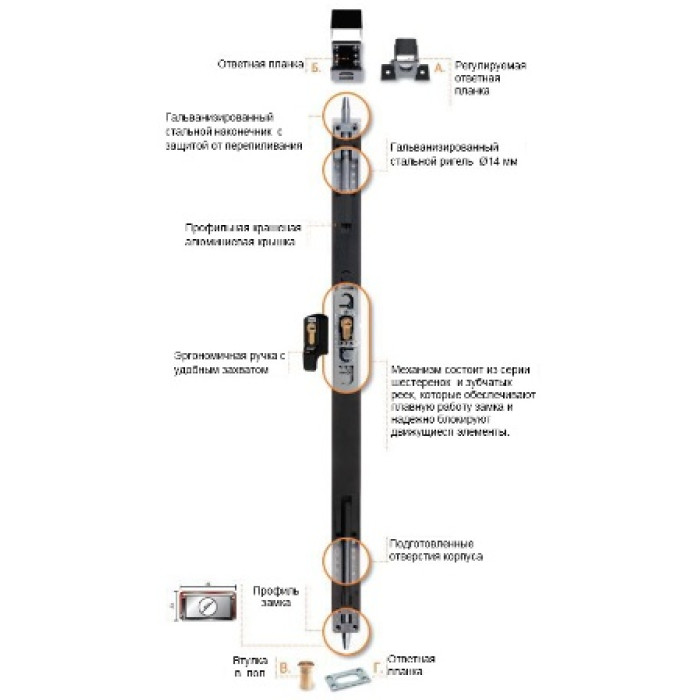 Замок MUL-T-LOCK MINIBARS G-512 для ролетів.