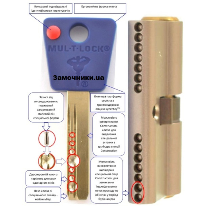 Цилиндр Mul-T-Lock 7х7  71мм.(31х40) ключ-тумблер ( латунь) 