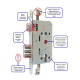 Замок врезной MUL-T-LOCK MPL210 NC UNIV 