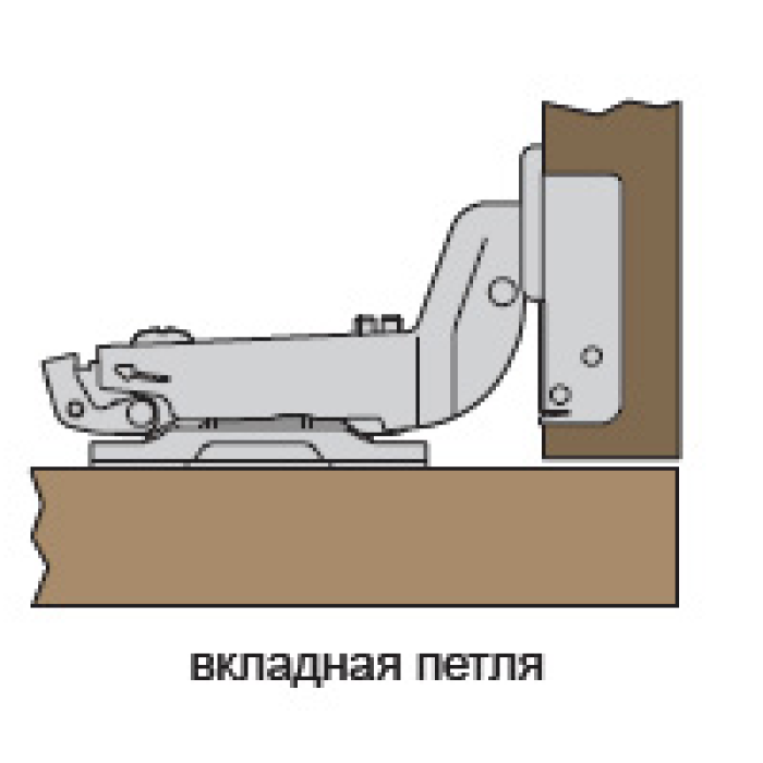 Петля меблева внутрішня 35 мм.