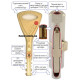 Цилиндр Abloy Protec 2 Hard 97мм.(36х61) к/к латунь СY 332 