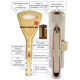 Цилиндр Abloy Protec 2 Hard 62мм.(31х31) к/т никель СY 333 