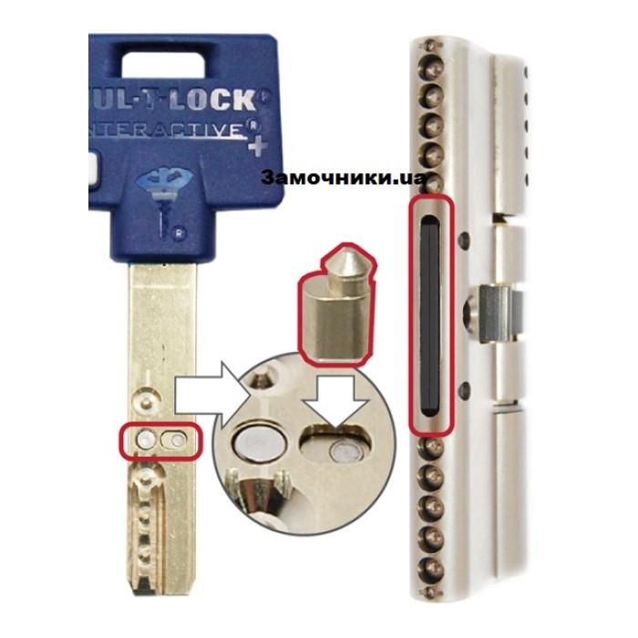 Циліндр Mul-T-Lock INTERACTIVE 44,5 мм.(9,5х35) односторонній ключ