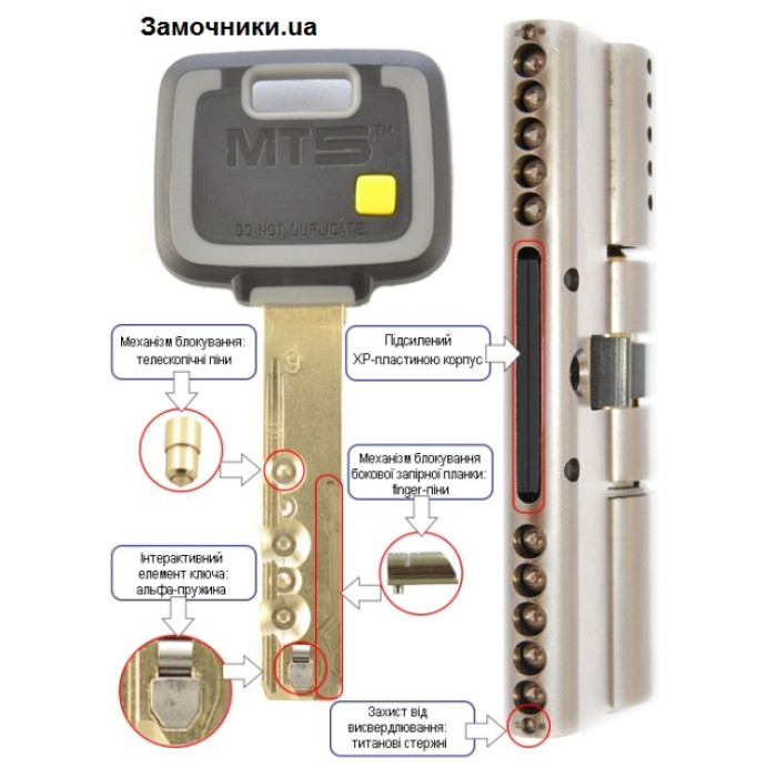 Циліндр Mul-T-Lock MT5+ 76мм.(31х45) ключ-повортник