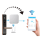 Шлюз SEVEN LOCK SL-7734 (Wi-Fi) 