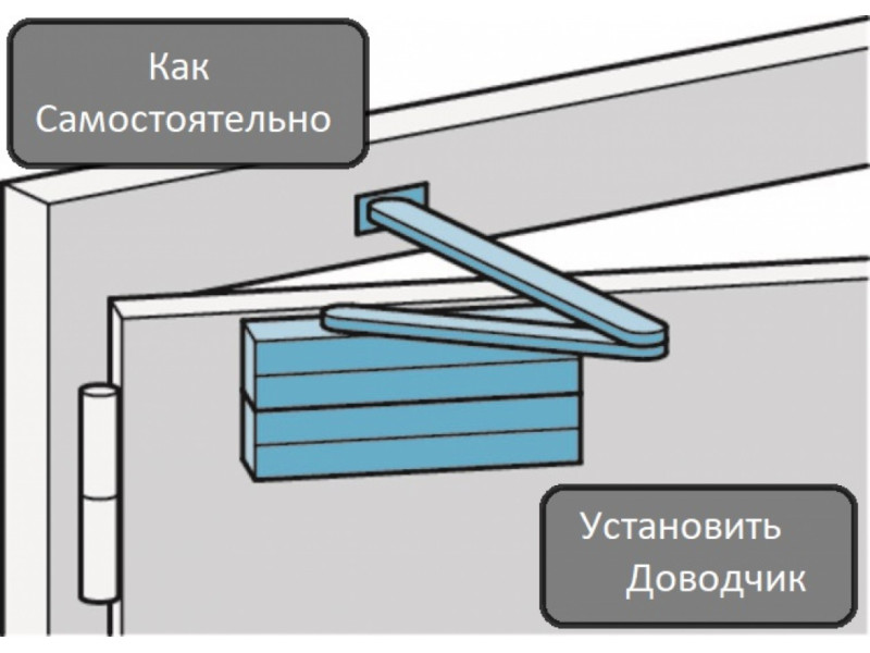 Самостійне встановлення доводчика
