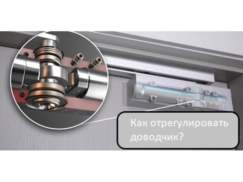 Регулювання дверного доводчика