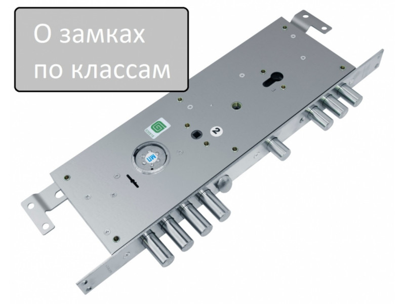 Замки за класами. Що це таке?