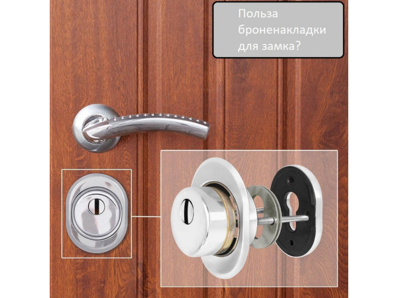 Користь броненакладок для замку?