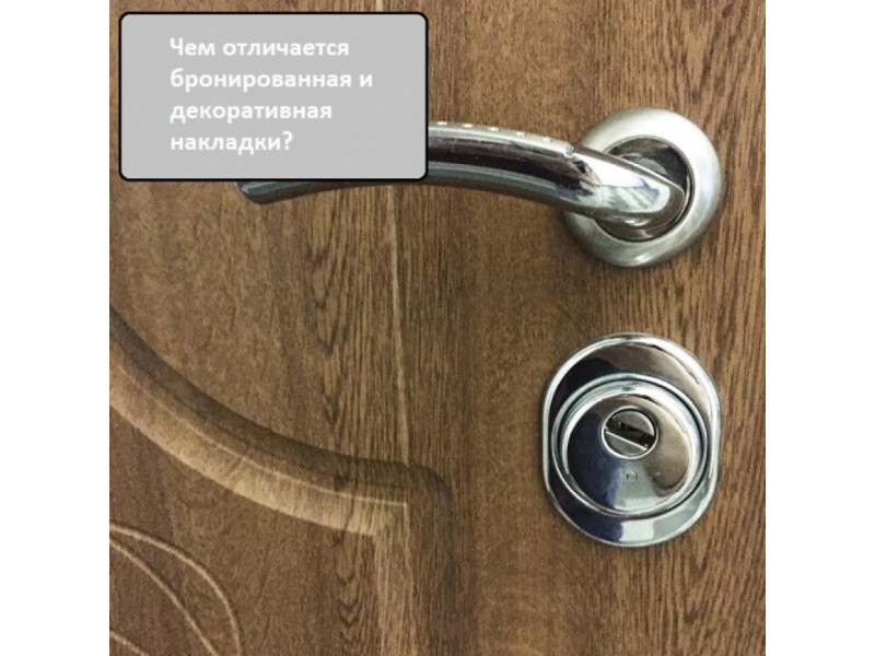 Відмінність броненакладок від декоративних накладок для замку