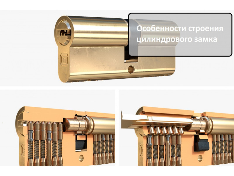 Схема роботи циліндрового замку