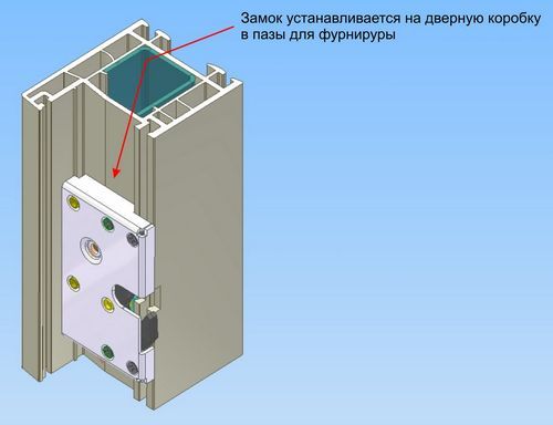 Смеха замка с ручкой
