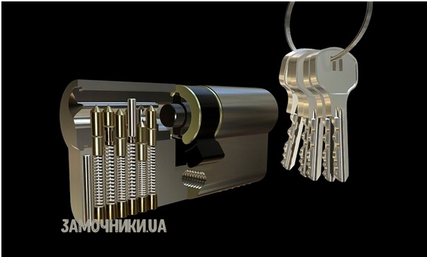 замок с цилиндровым механизмом